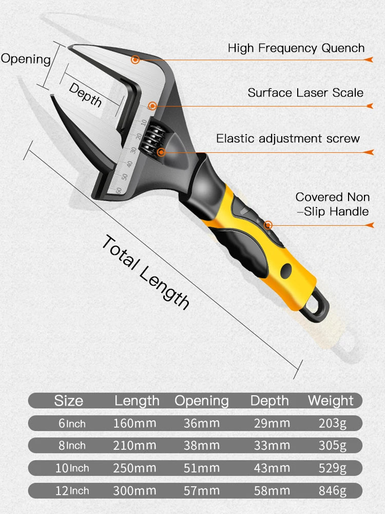 AIRAJ Adjustable Stainless Steel Wrench for Plumbing and Household Repair