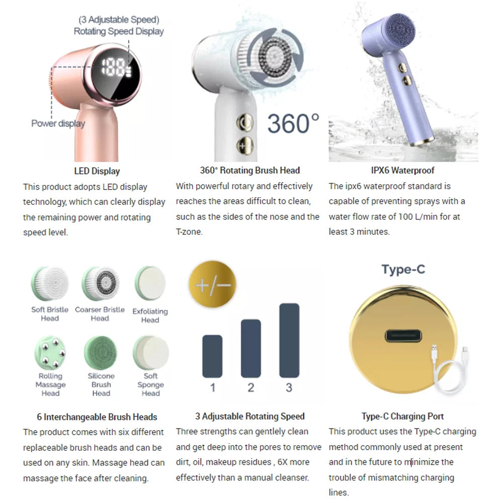 Silicone Facial Cleansing Brush Waterproof Acne Pore Cleanser Skin Rejuvenation