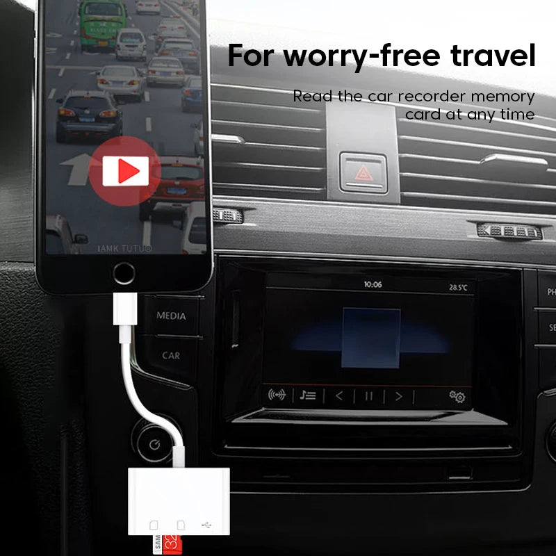3-in-1 Type C Card Reader for SD TF USB Devices