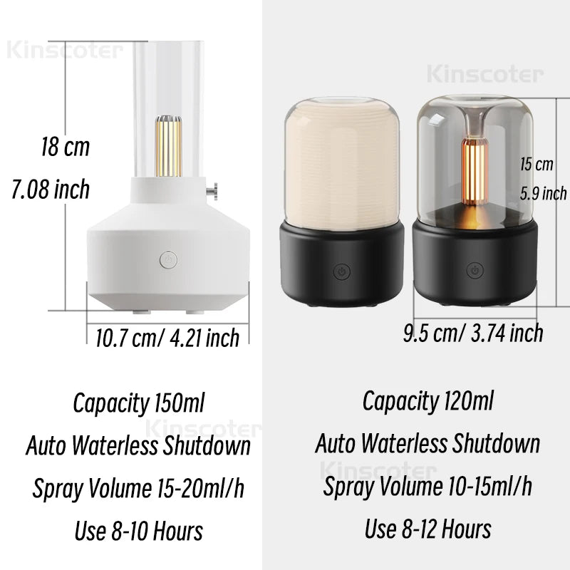 Mini USB Essential Oil Diffuser Ultrasonic Aroma Humidifier