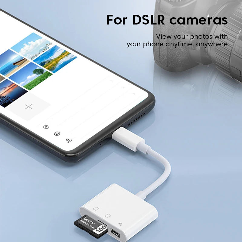 3-in-1 Type C Card Reader for SD TF USB Devices