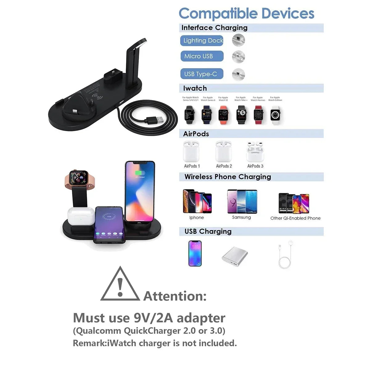 30W 7-in-1 Wireless Charger Stand