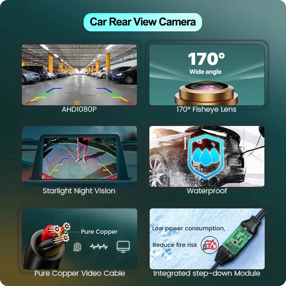 AHD 1080P Car Rear View Camera with Night Vision