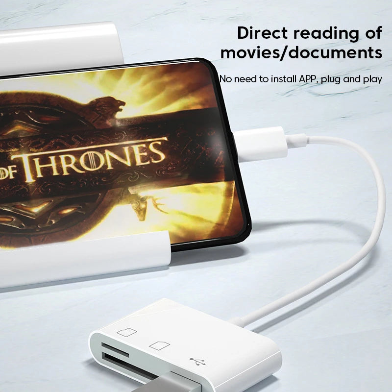 3-in-1 Type C Card Reader for SD TF USB Devices