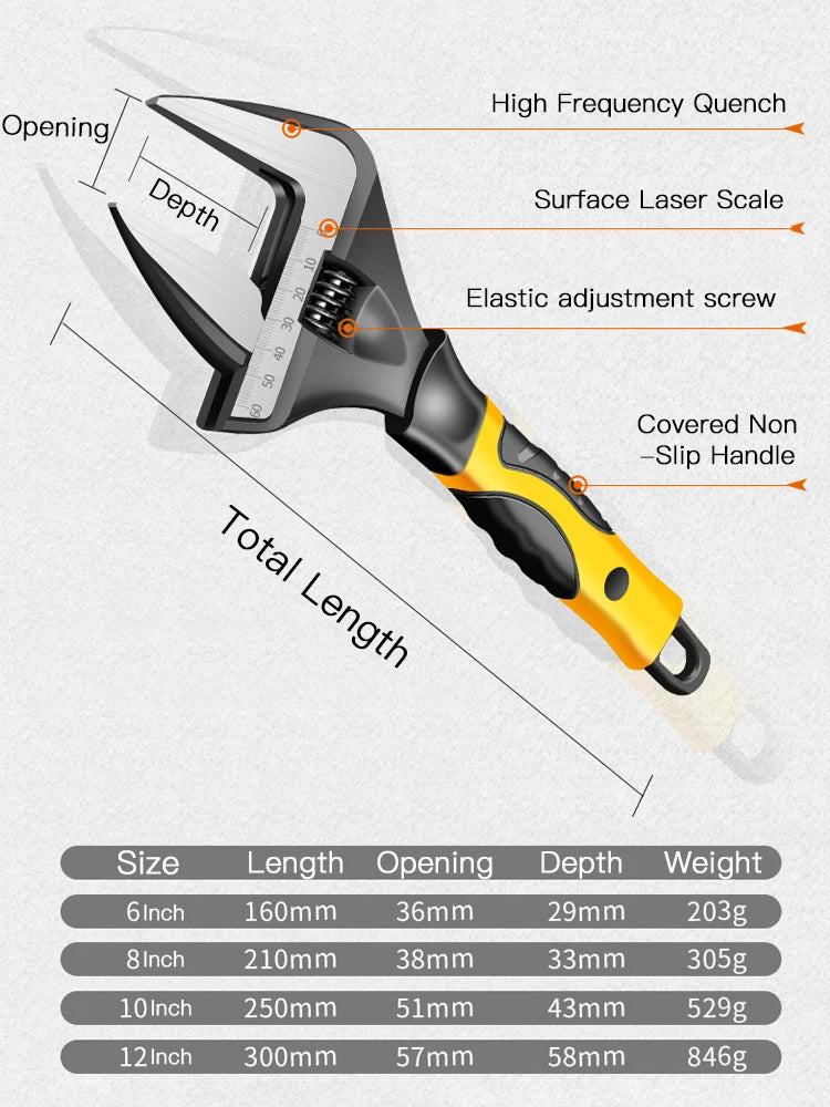 AIRAJ Adjustable Stainless Steel Wrench for Plumbing and Household Repair