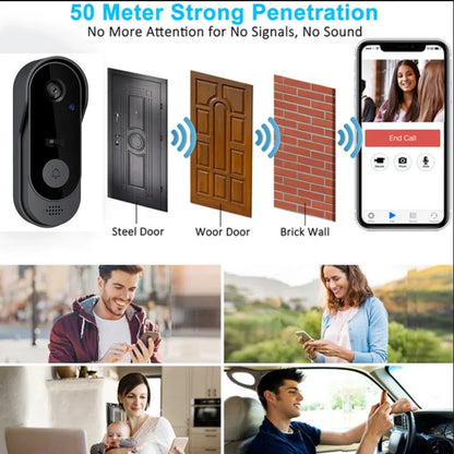 Wireless Video Doorbell Camera