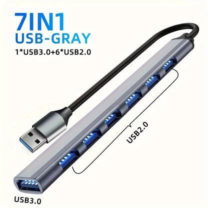 7-in-1 USB C Hub