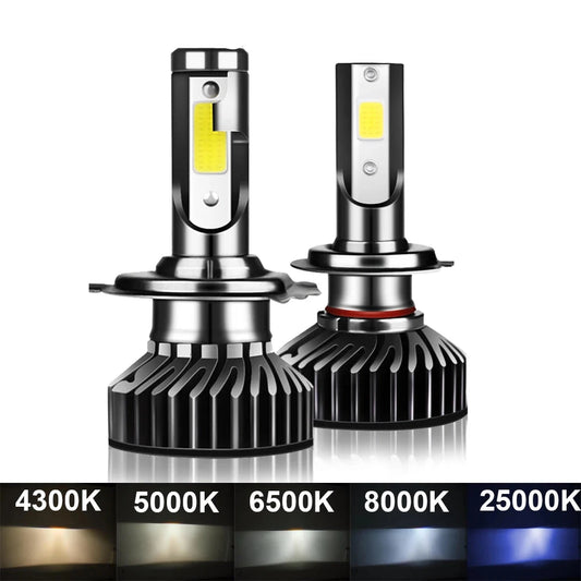 80W 14000LM LED Car Headlight Fog Light