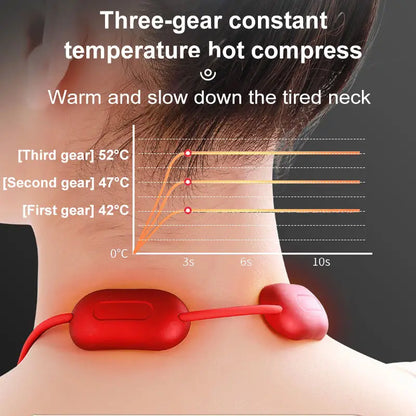 Portable Smart Neck and Shoulder Massager