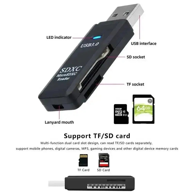 Multi-Functional 2-in-1 USB 3.0/2.0 Card Reader for Devices