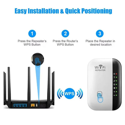 300Mbps Wireless WiFi Repeater