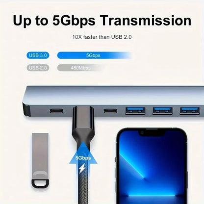 7-in-1 USB C Hub