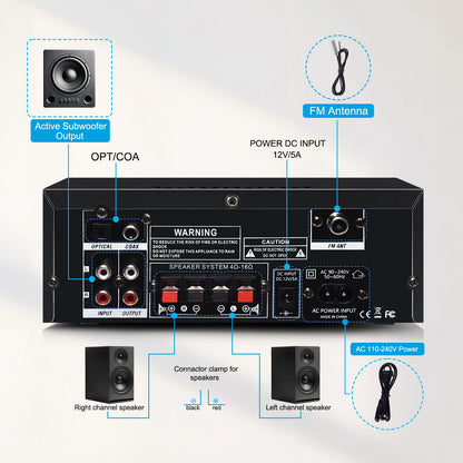 Digital Bluetooth Amplifier 2 Channel HiFi Sound